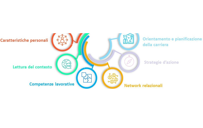 Img Employability 